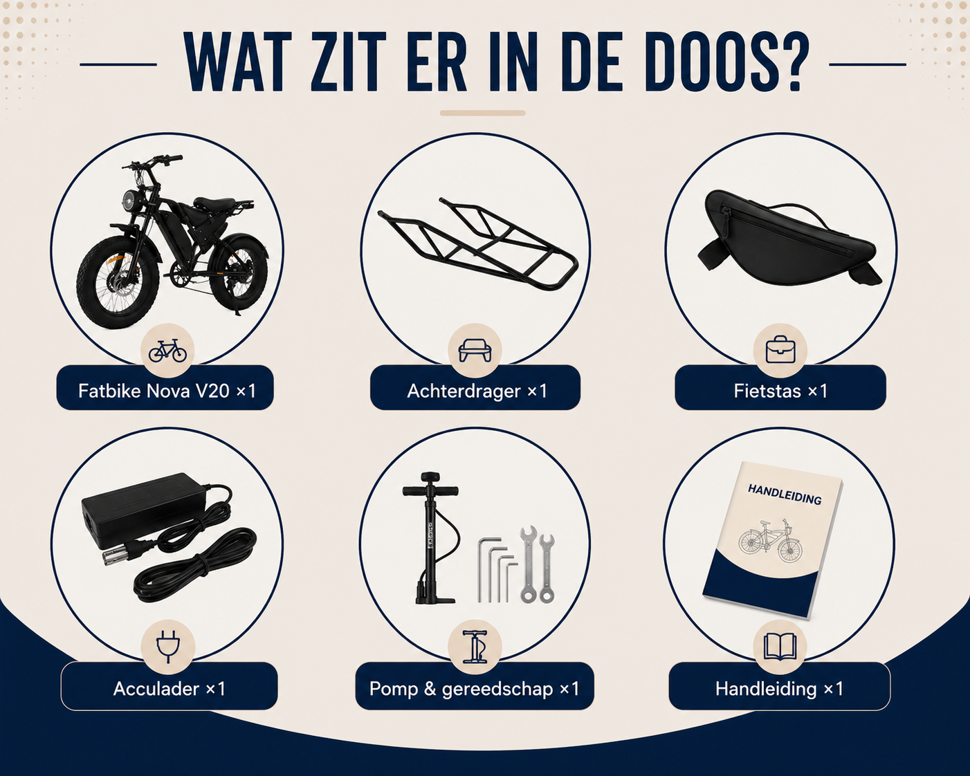 Fatbike Nova V20